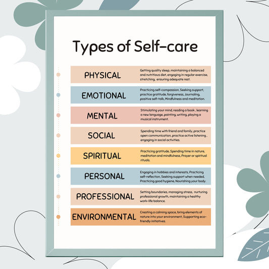 6 affiches thérapeutiques pour la décoration des bureaux de thérapie et les conseillers psychologiques.