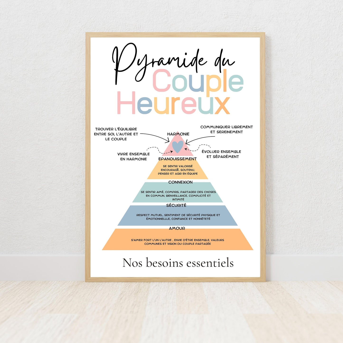 affiche de couple heureux