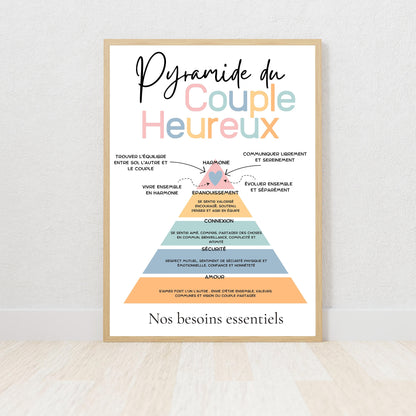 affiche de couple heureux