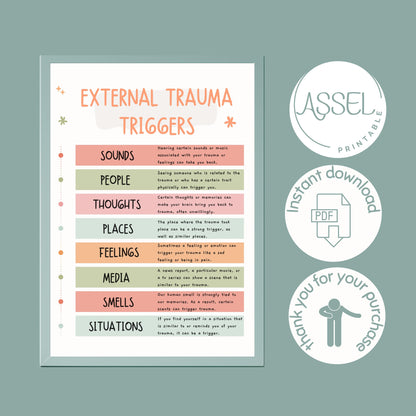 affiche de déclencheurs de traumatisme, décoration de bureau de thérapie, art mural de thérapeute, cadeau de psychologue, ressources de thérapie, EMDR, affiche de DBT, cbt, anxiété, TSPT