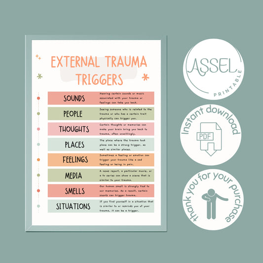 affiche de déclencheurs de traumatisme, décoration de bureau de thérapie, art mural de thérapeute, cadeau de psychologue, ressources de thérapie, EMDR, affiche de DBT, cbt, anxiété, TSPT