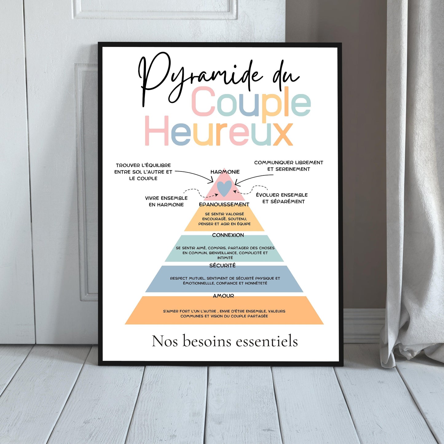 affiche de couple heureux