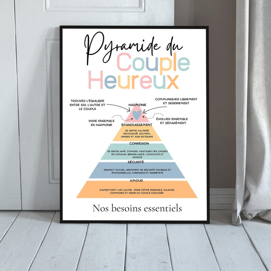 affiche de couple heureux