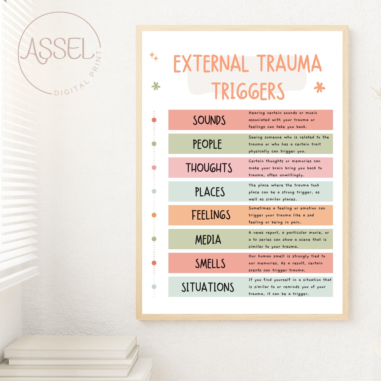 affiche de déclencheurs de traumatisme, décoration de bureau de thérapie, art mural de thérapeute, cadeau de psychologue, ressources de thérapie, EMDR, affiche de DBT, cbt, anxiété, TSPT