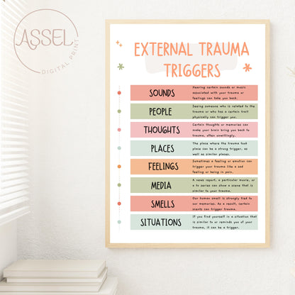 affiche de déclencheurs de traumatisme, décoration de bureau de thérapie, art mural de thérapeute, cadeau de psychologue, ressources de thérapie, EMDR, affiche de DBT, cbt, anxiété, TSPT