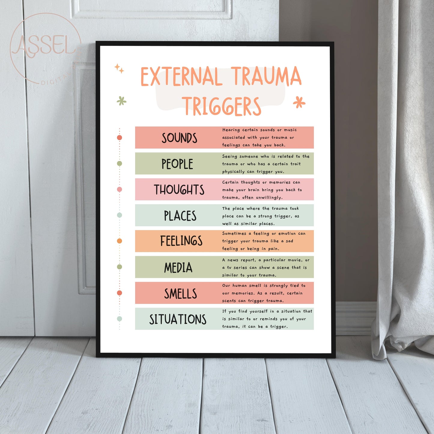 affiche de déclencheurs de traumatisme, décoration de bureau de thérapie, art mural de thérapeute, cadeau de psychologue, ressources de thérapie, EMDR, affiche de DBT, cbt, anxiété, TSPT