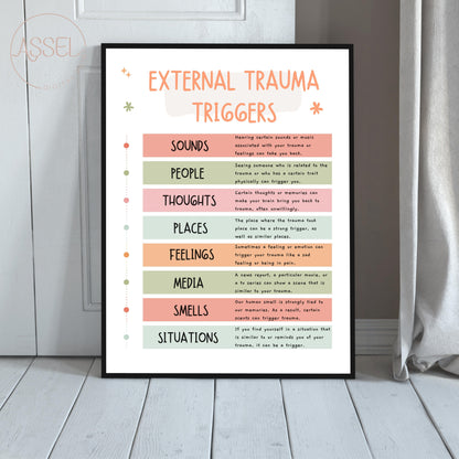 affiche de déclencheurs de traumatisme, décoration de bureau de thérapie, art mural de thérapeute, cadeau de psychologue, ressources de thérapie, EMDR, affiche de DBT, cbt, anxiété, TSPT