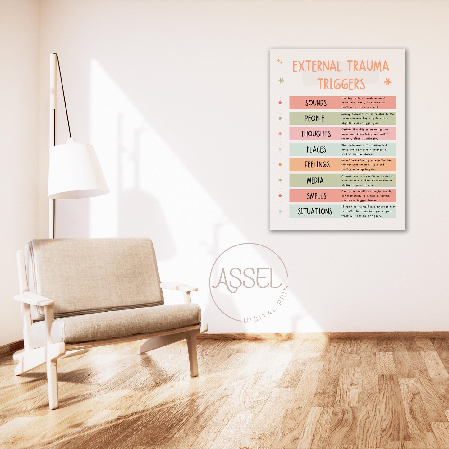 affiche de déclencheurs de traumatisme, décoration de bureau de thérapie, art mural de thérapeute, cadeau de psychologue, ressources de thérapie, EMDR, affiche de DBT, cbt, anxiété, TSPT