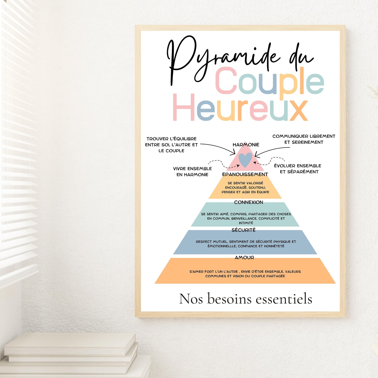 affiche de couple heureux