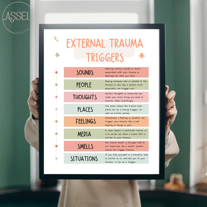 affiche de déclencheurs de traumatisme, décoration de bureau de thérapie, art mural de thérapeute, cadeau de psychologue, ressources de thérapie, EMDR, affiche de DBT, cbt, anxiété, TSPT