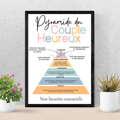 affiche de couple heureux