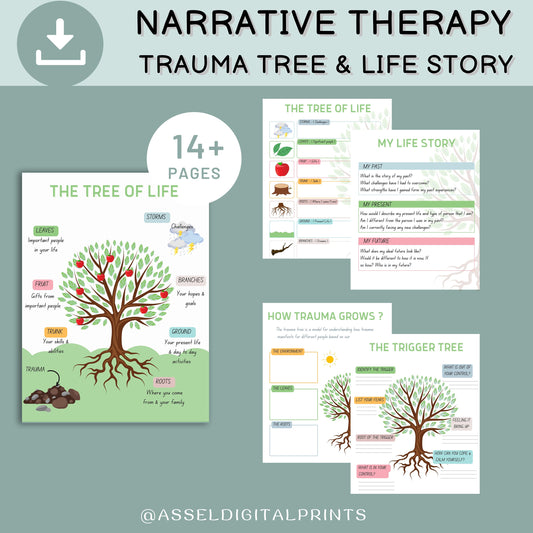 14 Feuille de travail sur l'histoire de la vie en thérapie narrative, feuilles de travail sur l'Arbre de vie, feuilles de travail sur la traumatologie, feuille de travail sur l'anxiété, ressources psychologiques, EMDR